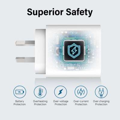 iQuick 18W PD3.0 USB-A Charging Adapter