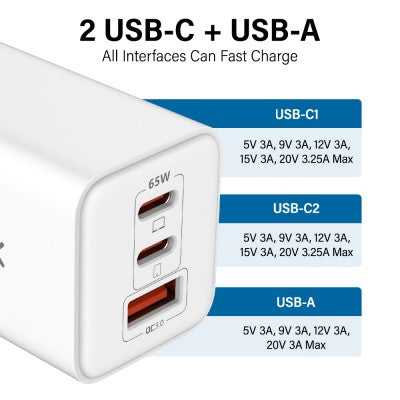 iQuick 65W USB-C Dual Ports Charging Adapter - Mister Click